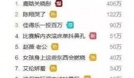 今日吃瓜榜单 韩国体育圈,今日吃瓜榜单揭秘热点事件！